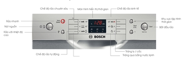 Máy Rửa Bát Bosch SMS63L08EA, hướng dẫn sử dụng máy rửa bát bosch sms25ci05e, máy rửa bát bosch sms25ci05e 12 bộ, máy rửa bát bosch sms63l08ea, máy rửa bát bosch sms46mi05e, máy rửa bát bosch serie 2, máy rửa chén bosch sms25ci05e 2400w